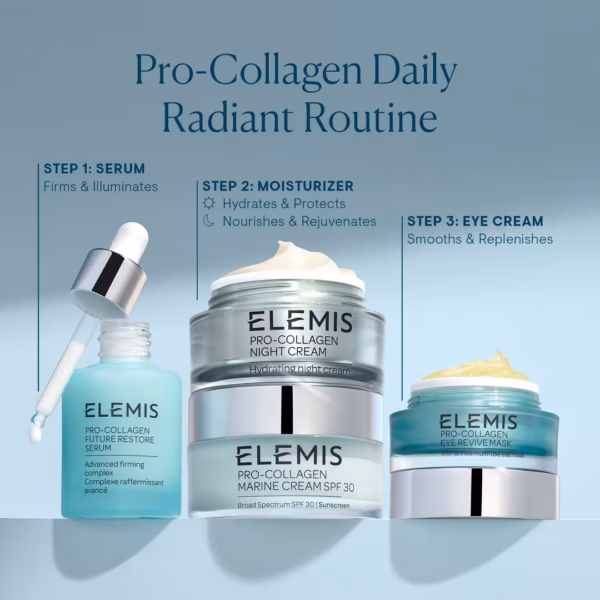 Pro-Collagen Hydrating Night Cream