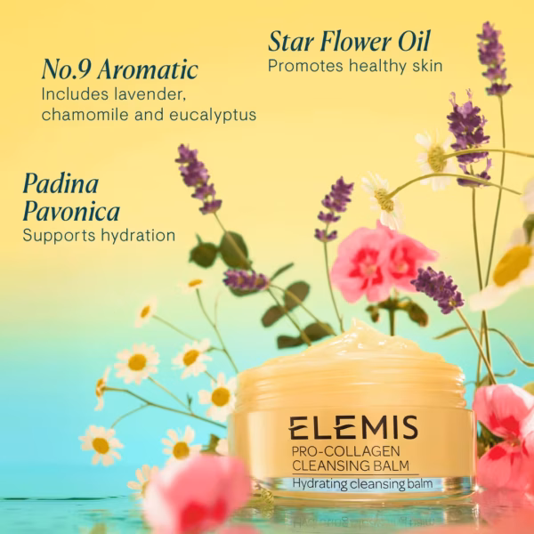 The Gift of Pro-Collagen Icons
