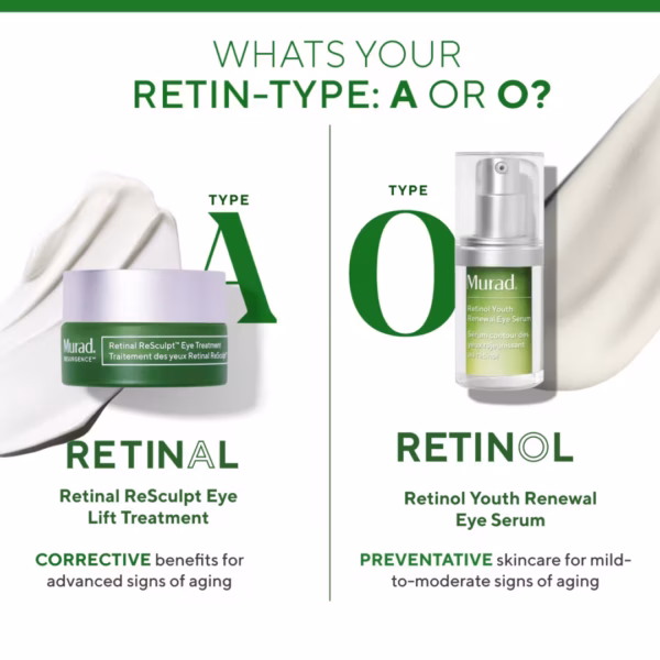 Retinol Youth Renewal Eye Serum
